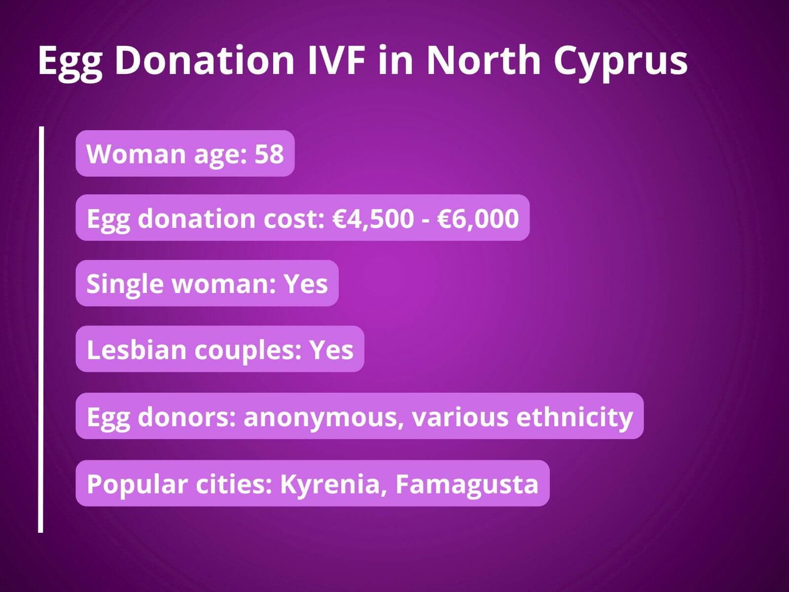 Äggdonation och IVF i norra Cypern